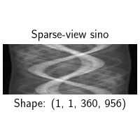 Sparse-view sino