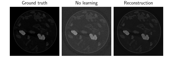 Ground truth, No learning, Reconstruction
