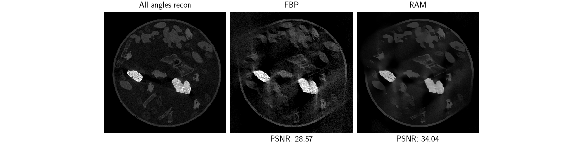 All angles recon, FBP, RAM