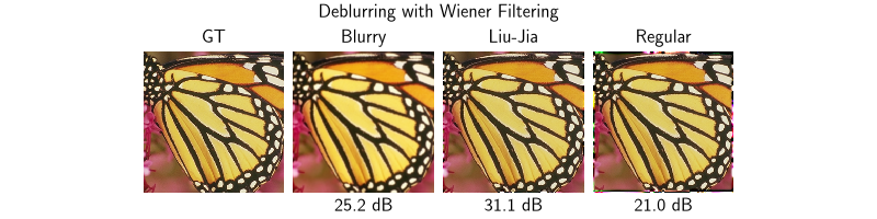 Deblurring with Wiener Filtering, GT, Blurry, Liu-Jia, Regular