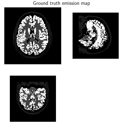Ground truth emission map