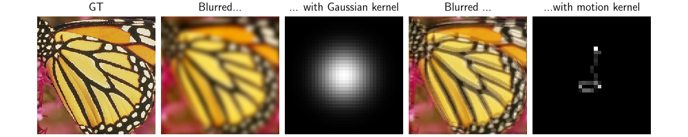 GT, Blurred..., ... with Gaussian kernel, Blurred ..., ...with motion kernel