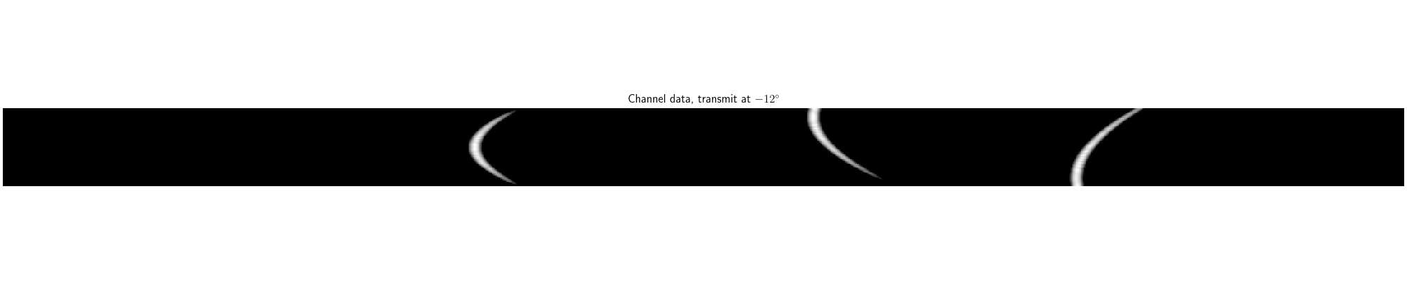Channel data, transmit at $-12^\circ$
