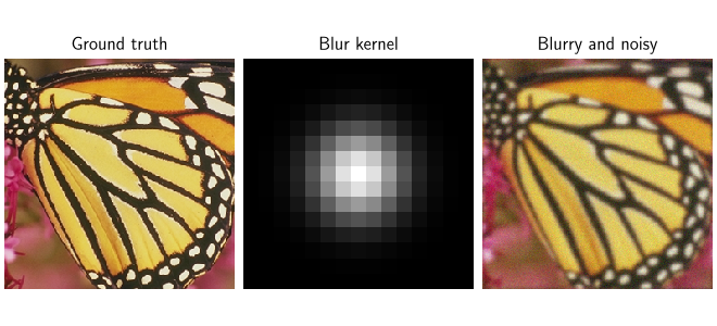 Ground truth, Blur kernel, Blurry and noisy