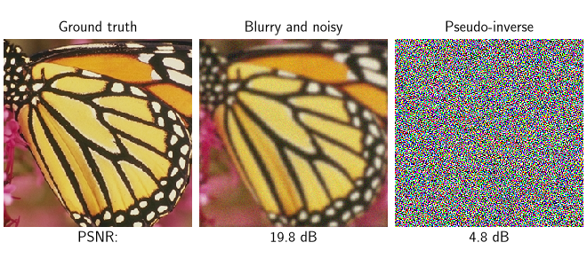 Ground truth, Blurry and noisy, Pseudo-inverse