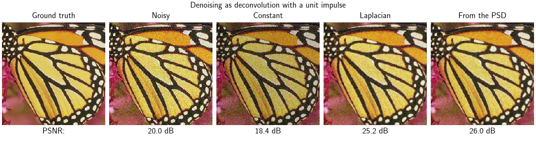 Denoising as deconvolution with a unit impulse, Ground truth, Noisy, Constant, Laplacian, From the PSD